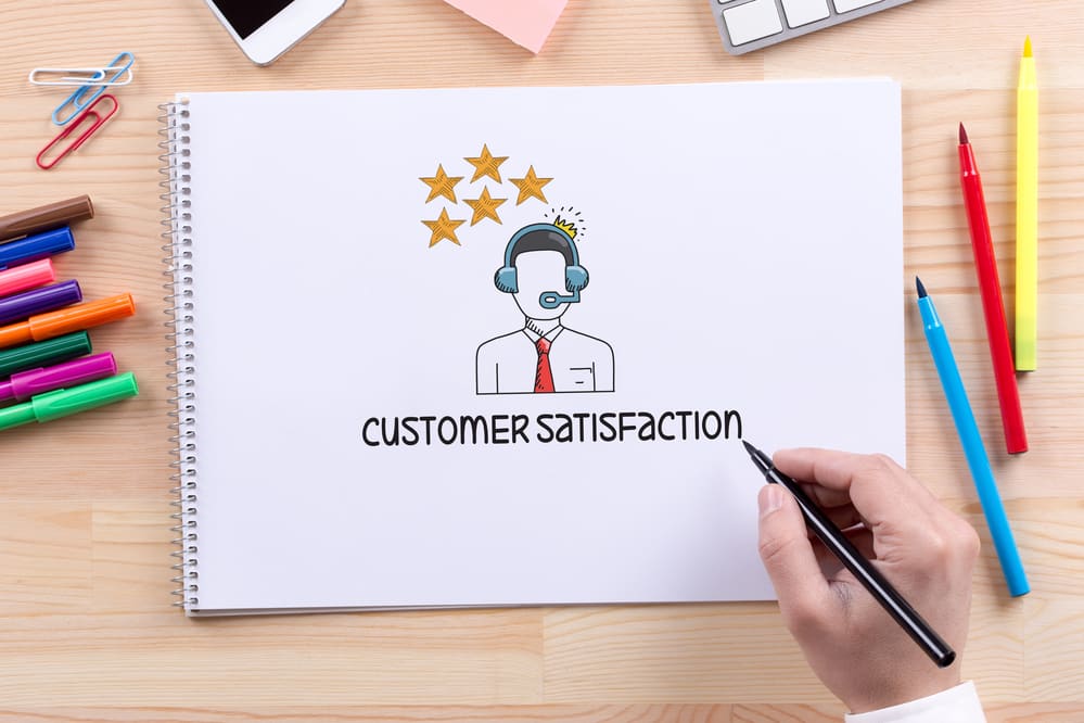 Connecting Product Returns and Satisfied Customers