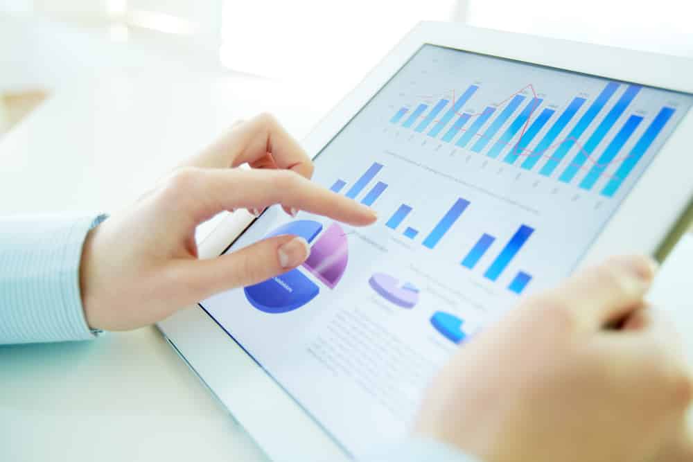 How Returns Analytics Benefit You