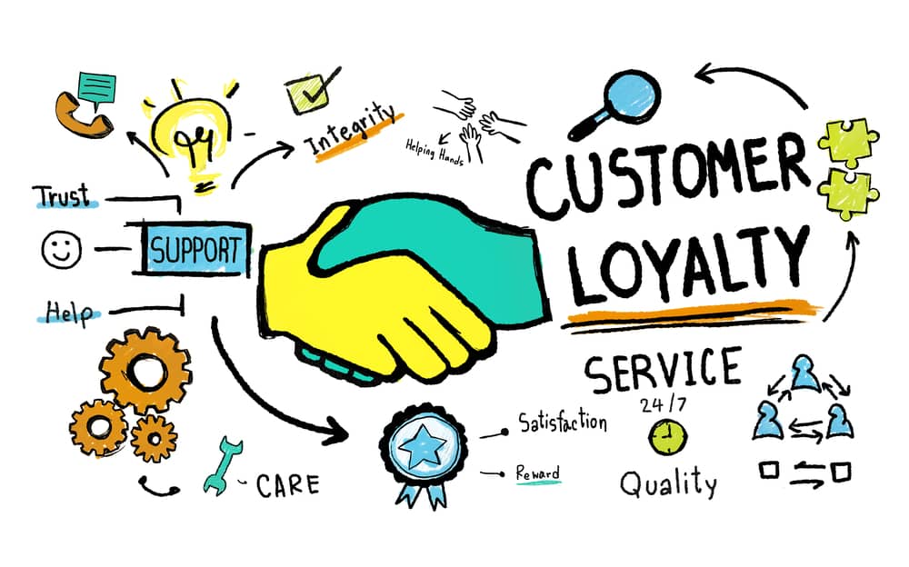 Improve loyalty with reverse logistics