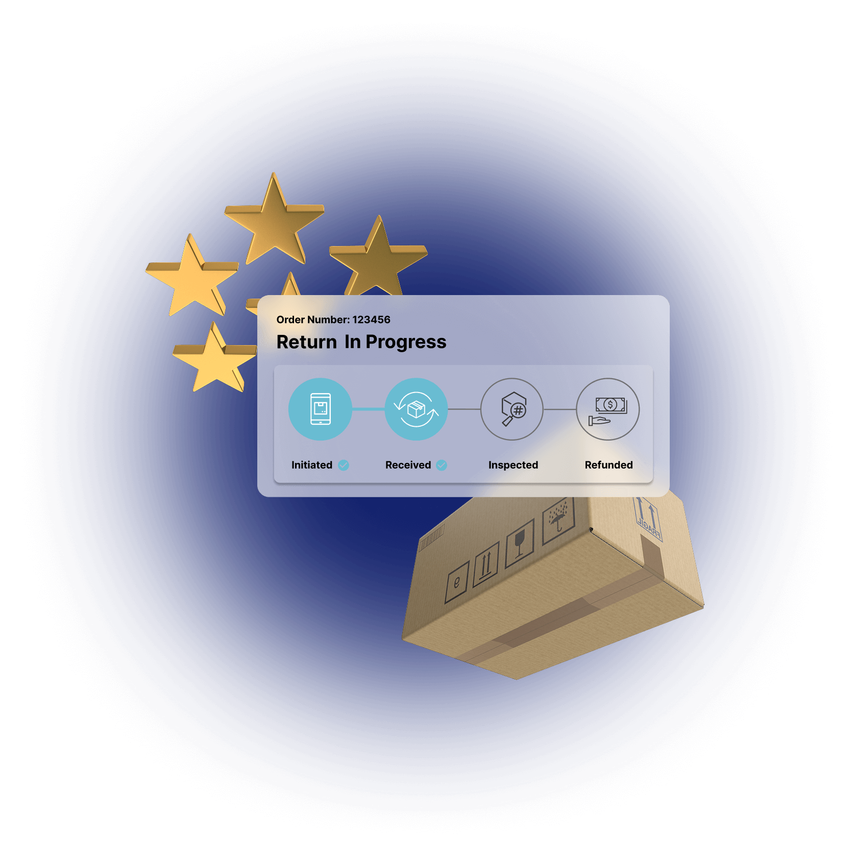 Reverse-Logic-Product-Exchanges-Customer-Expectations