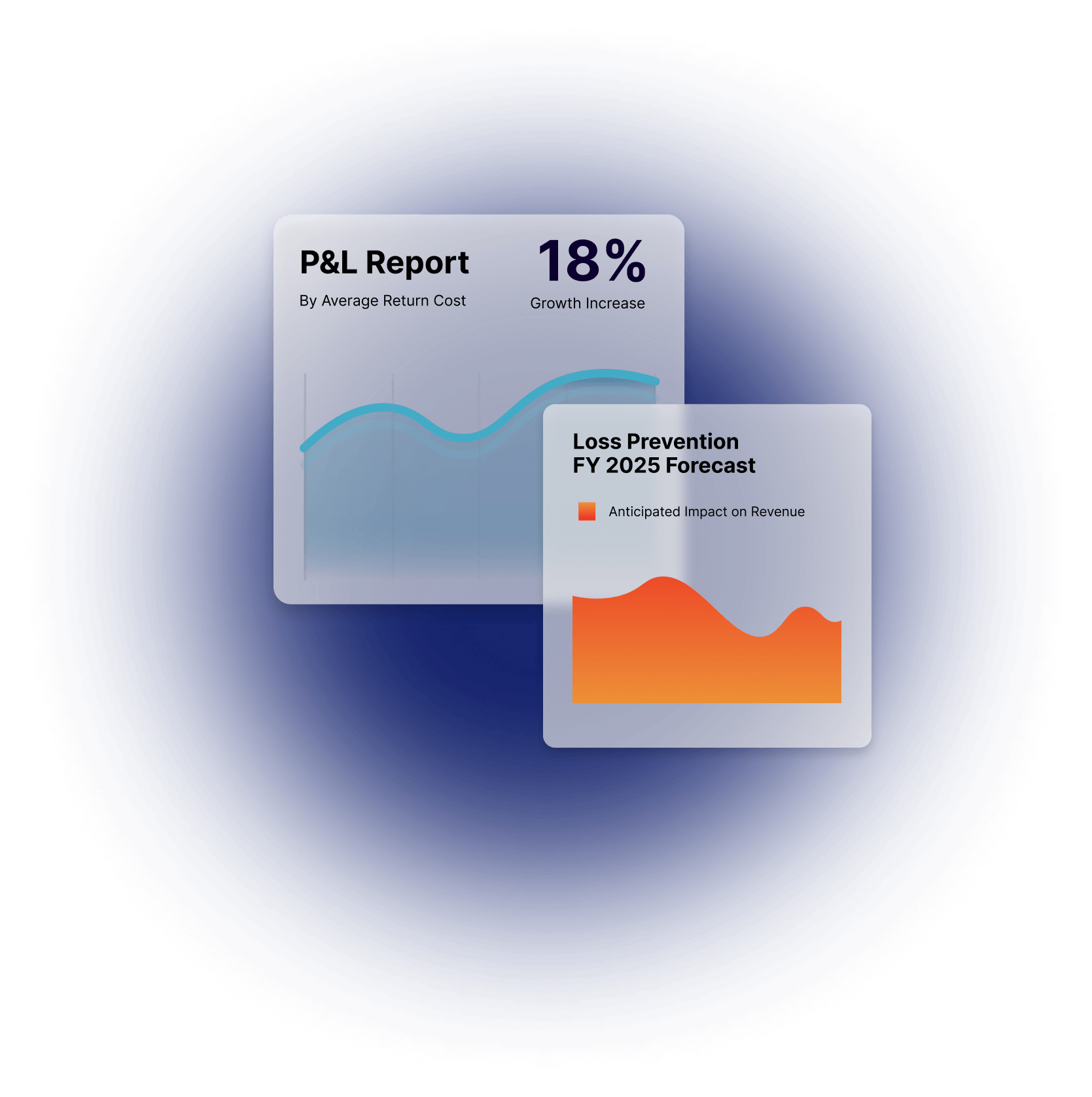 Reverse-Logic-Product-Exchanges-Operational