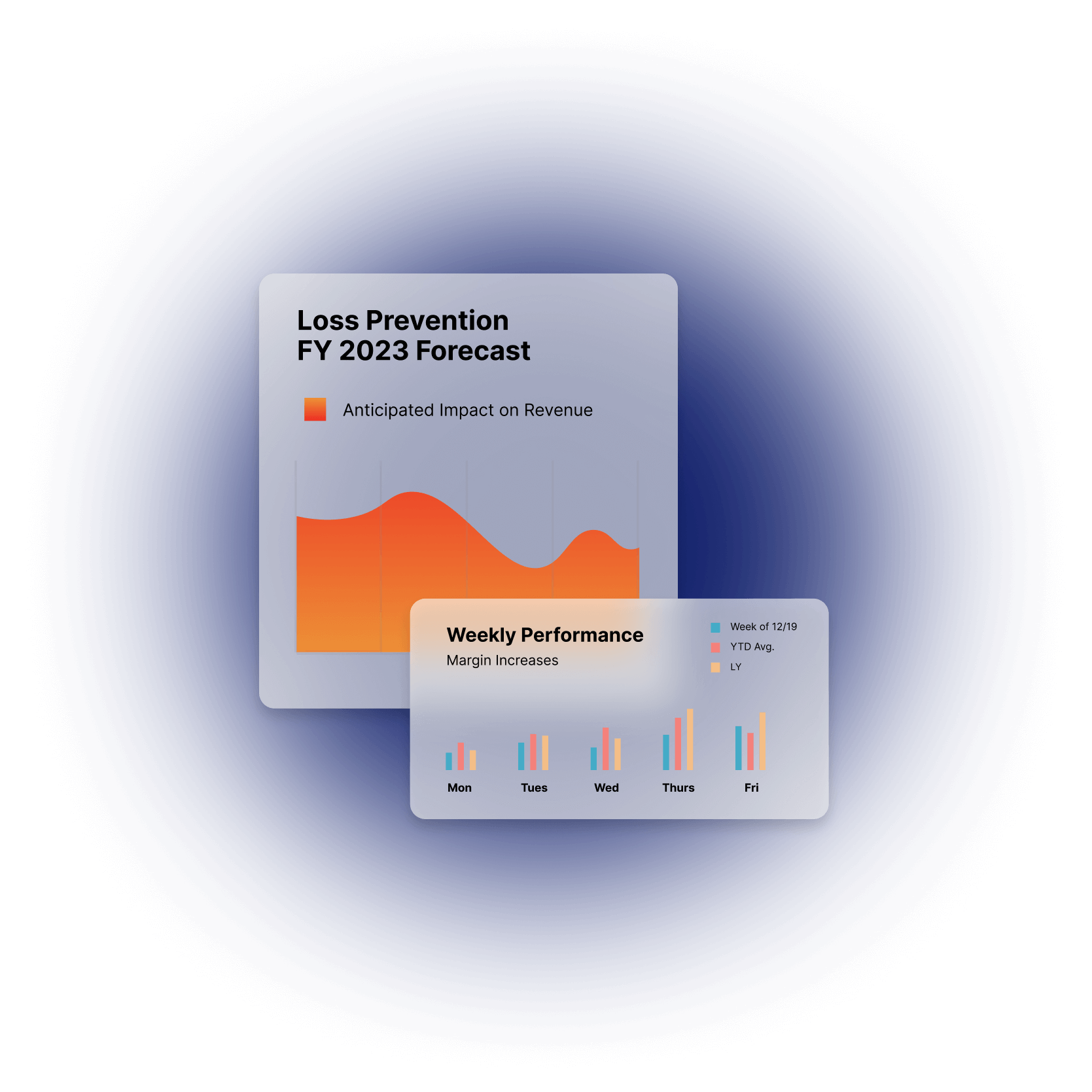 Reverse-Logic-Returns-Processing-B2B-B2C