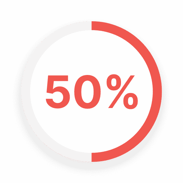 A 50% symbol