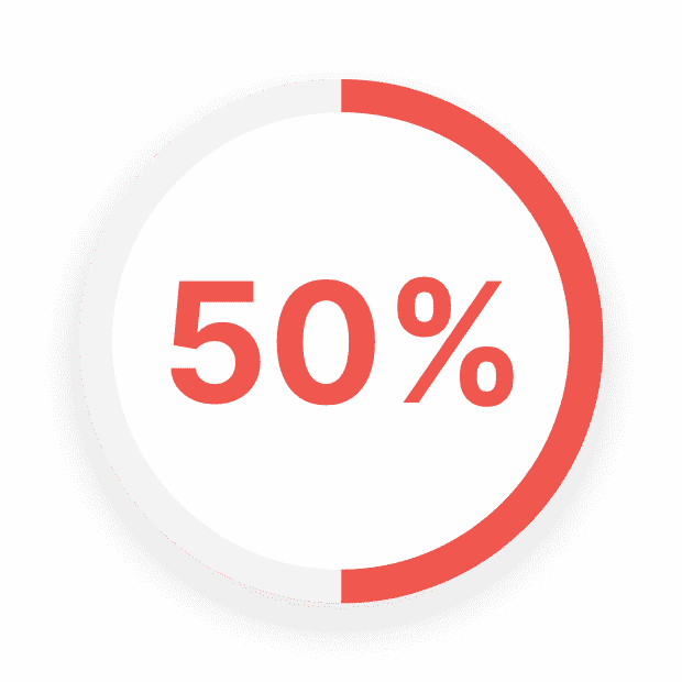 50% circle