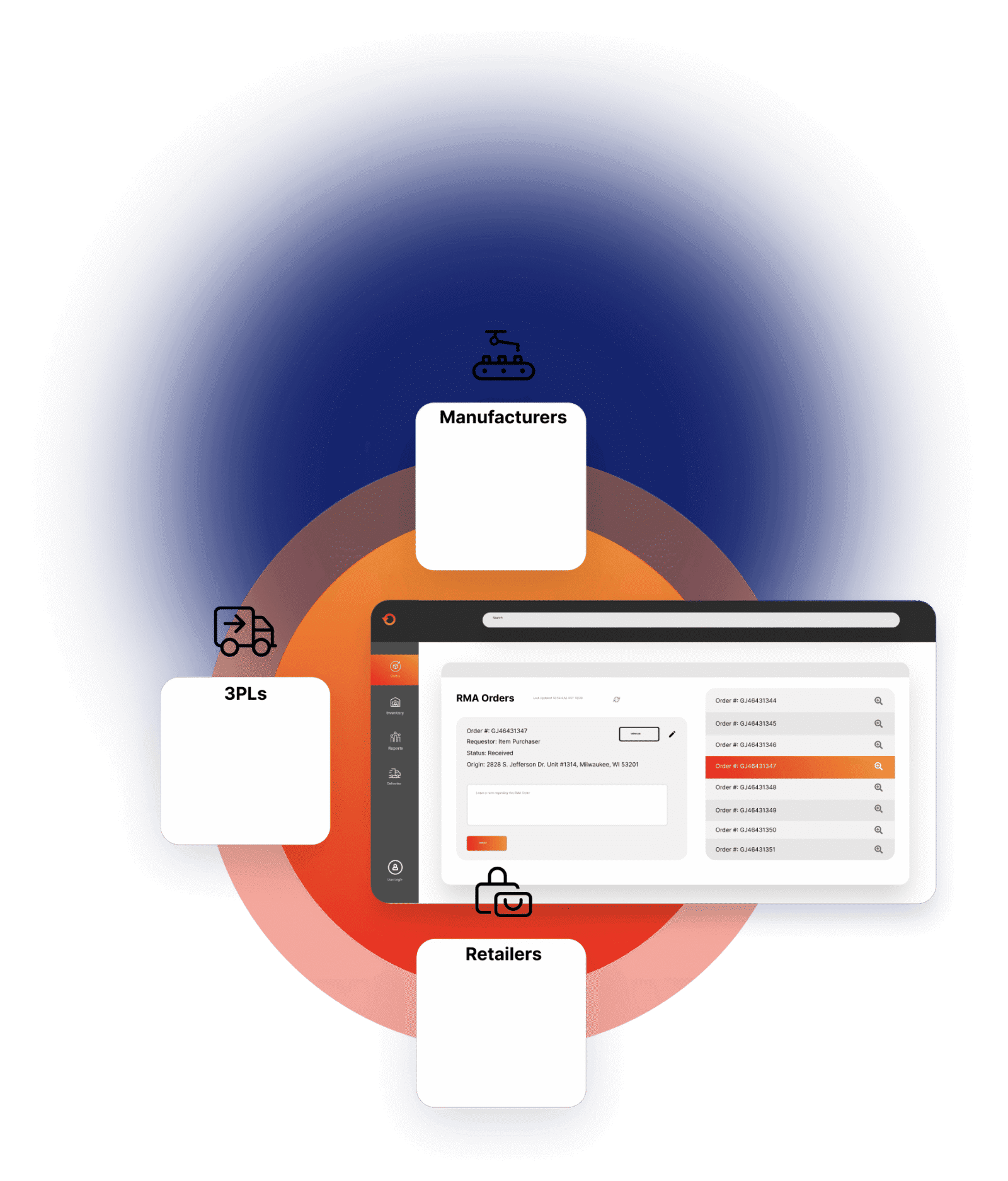 ReverseLogix-Learn-More-About