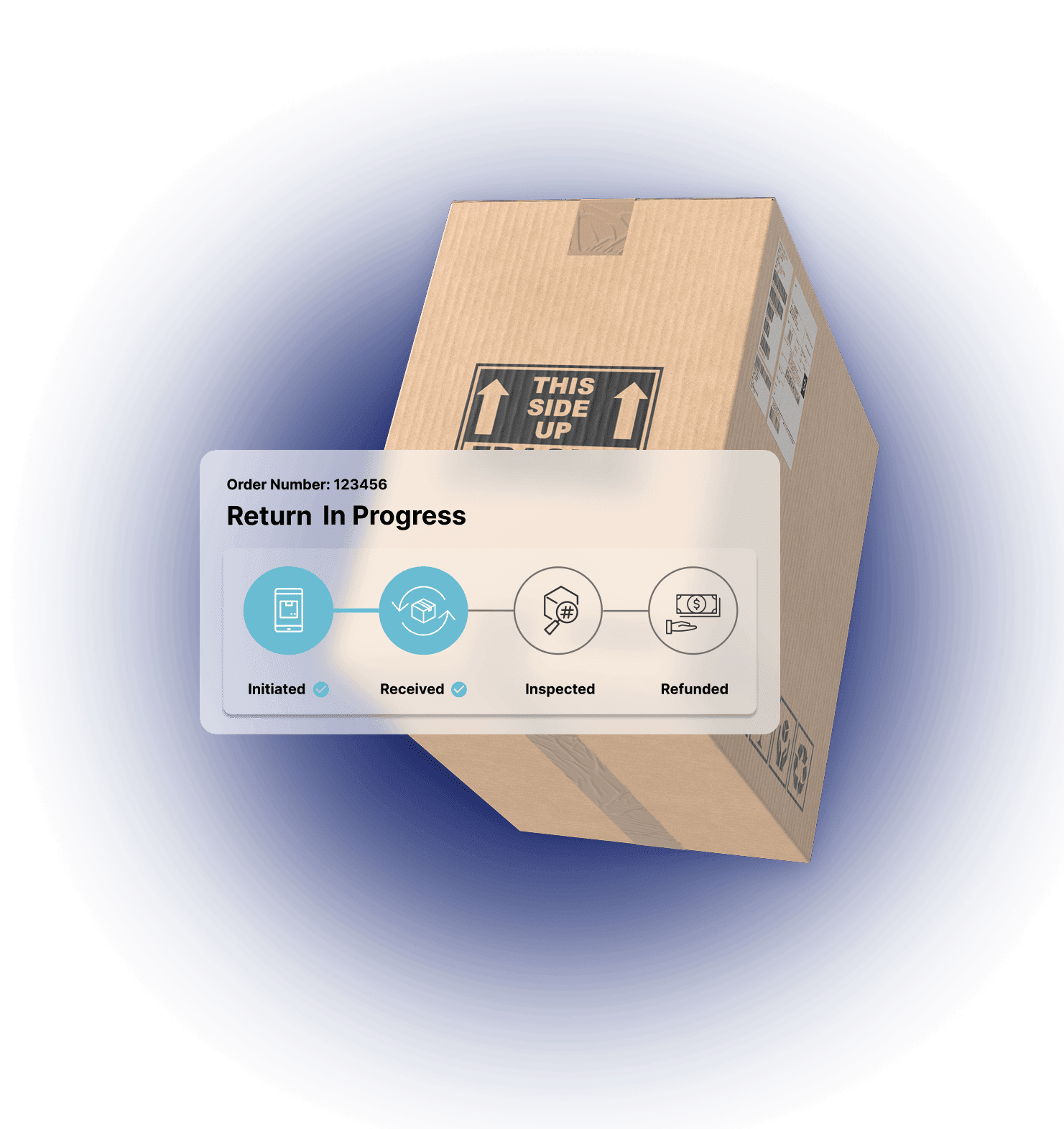 ReverseLogix-Receipt -And-Inspection