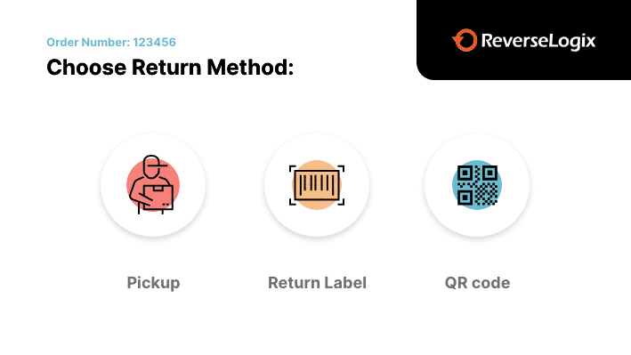 Choose a return method screen