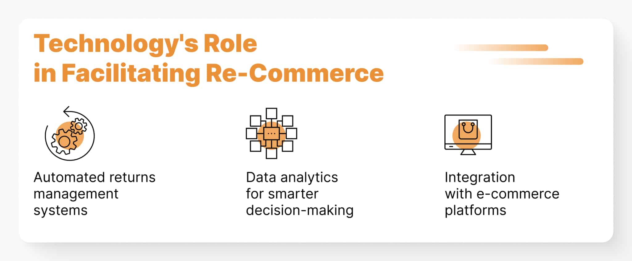 ReverseLogix product features