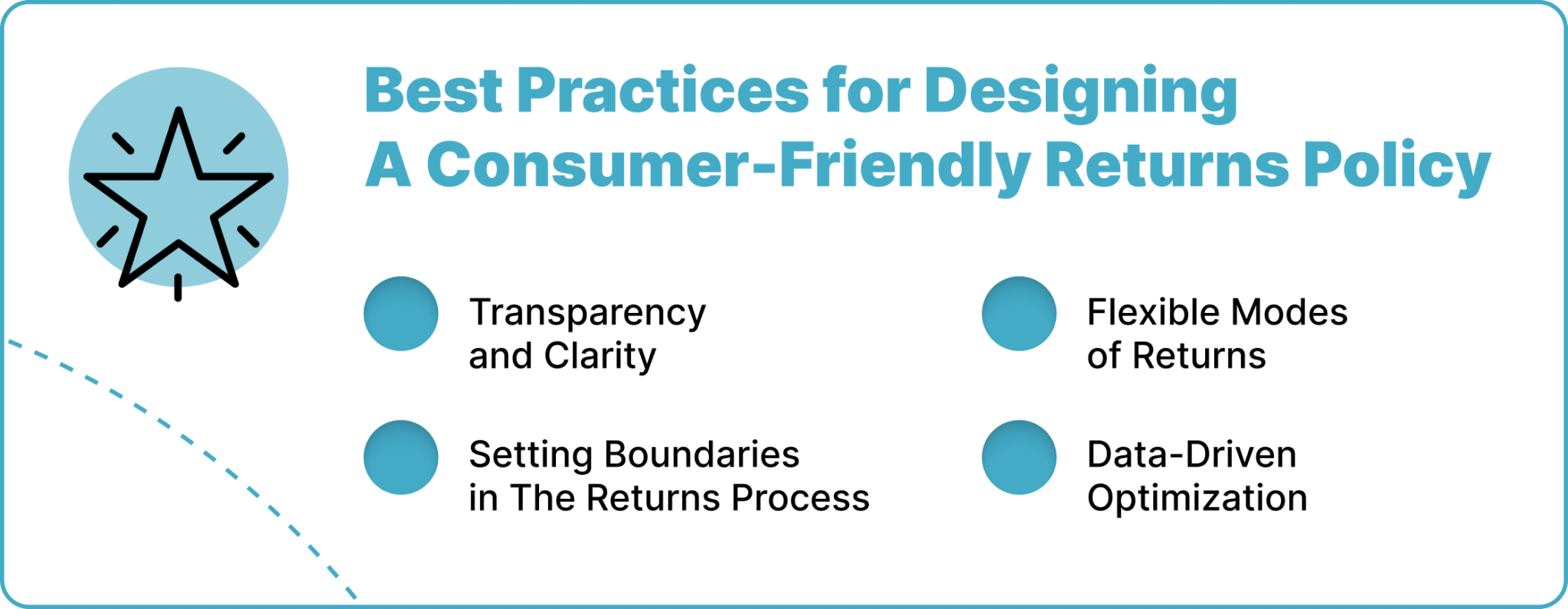Best Practices for Designing A Consumer-Friendly Returns Policy