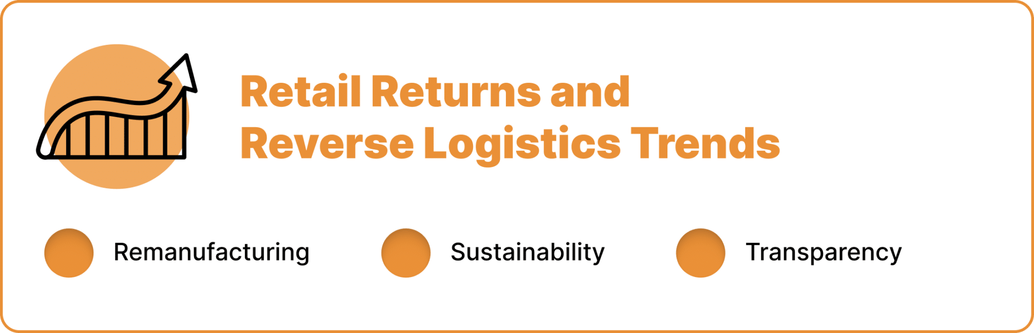 Impact of E-commerce on Retail Returns and Reverse Logistics Processes
