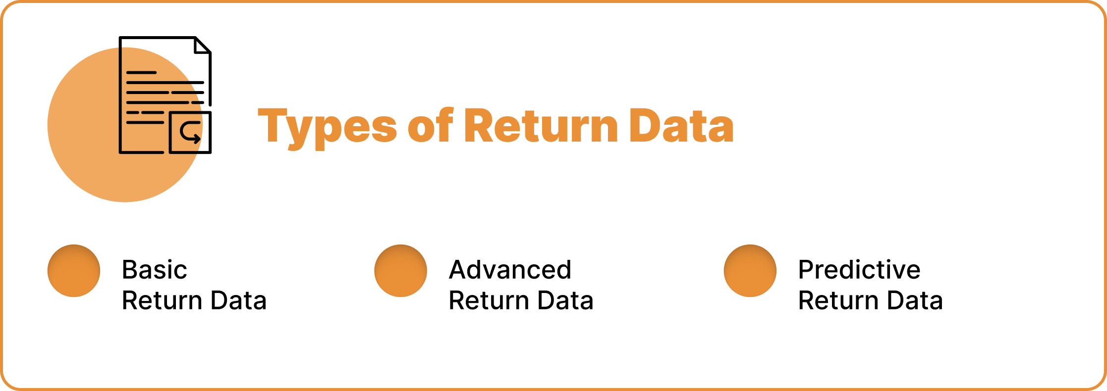 Return Data: The Three Categories and How to Leverage it