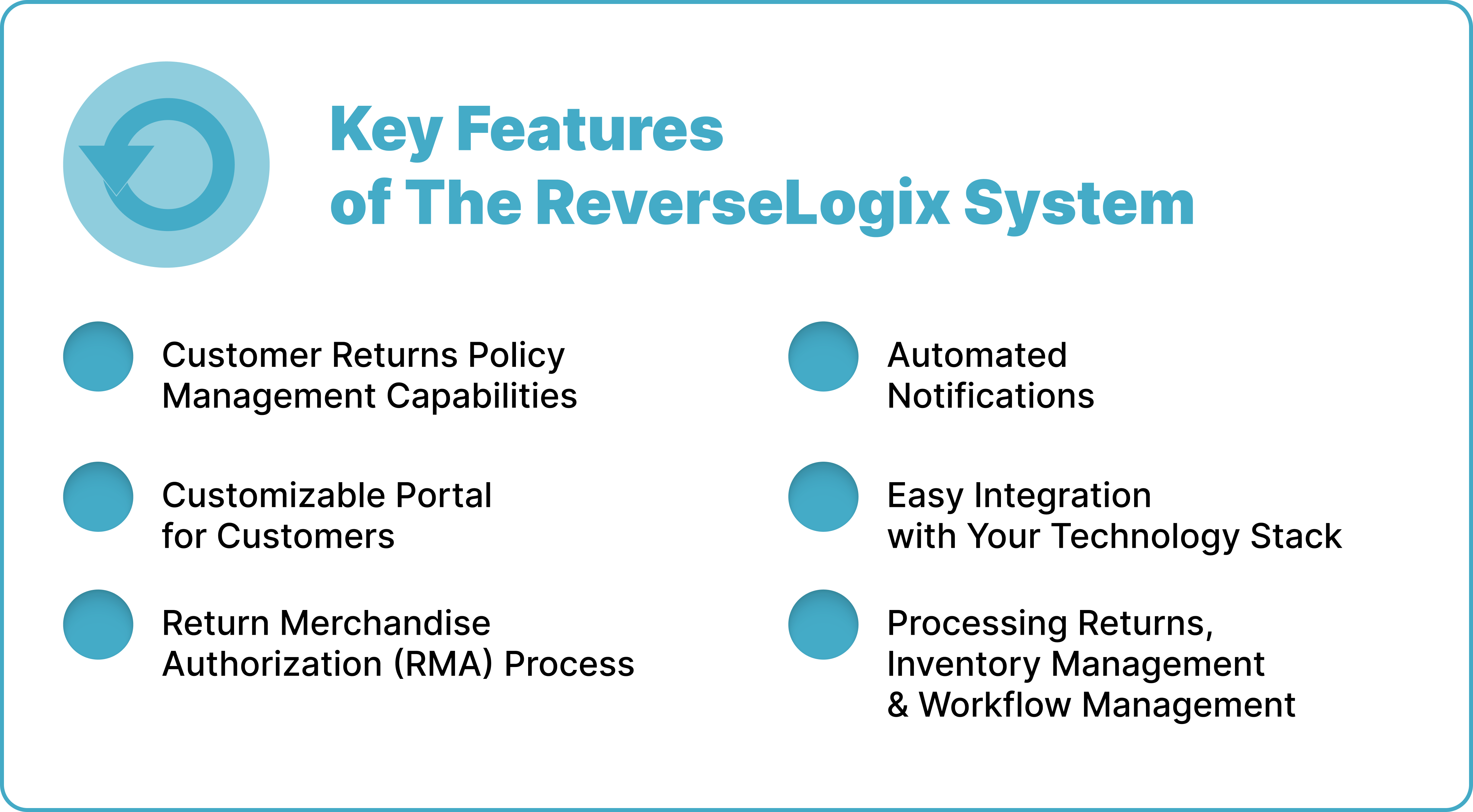 Exploring Reverse Logistics Platforms: A Look at ReverseLogix's System