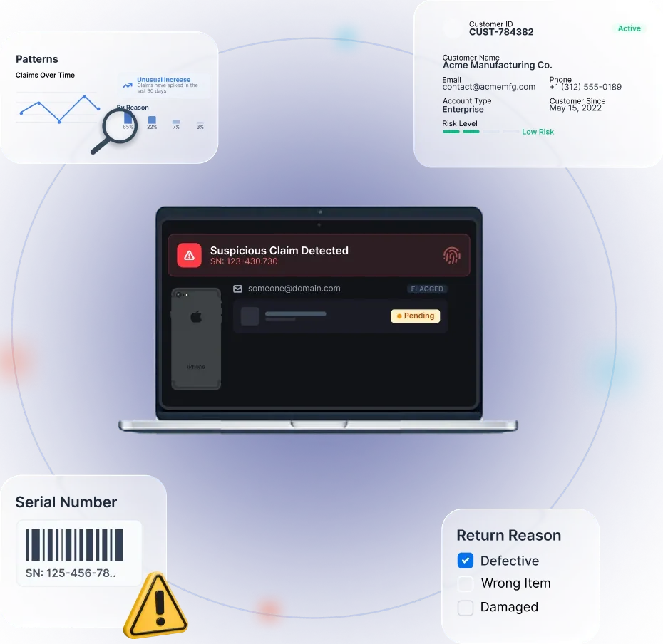 graphic-fraud-counterfeit-detection ReverseLogix warranty repair intelligent triage and routing