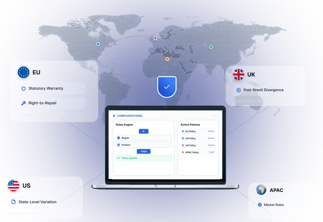 graphic-multi-region-warranty-rules ReverseLogix warranty repair serialized tracking and database