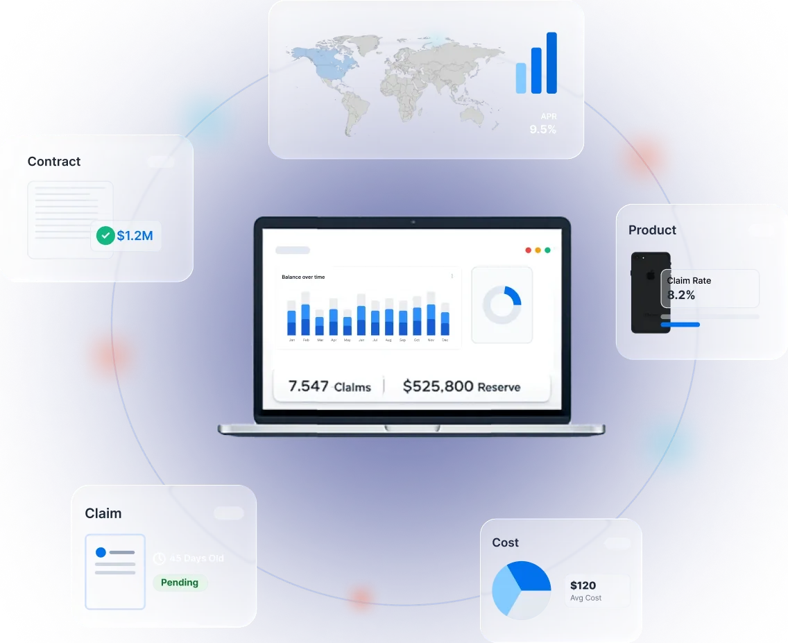 graphic-warranty-reserve-accuracy ReverseLogix warranty business intelligence dashboard