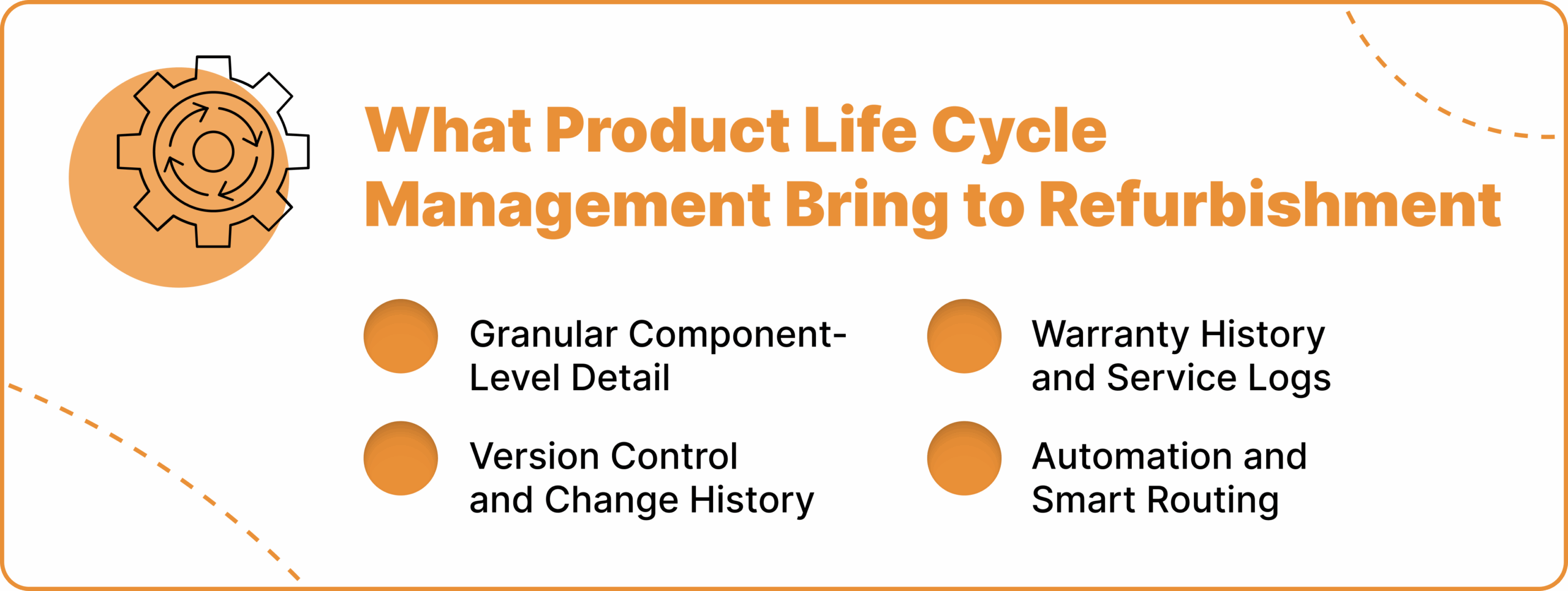 What Product Life Cycle Management Bring to Refurbishment