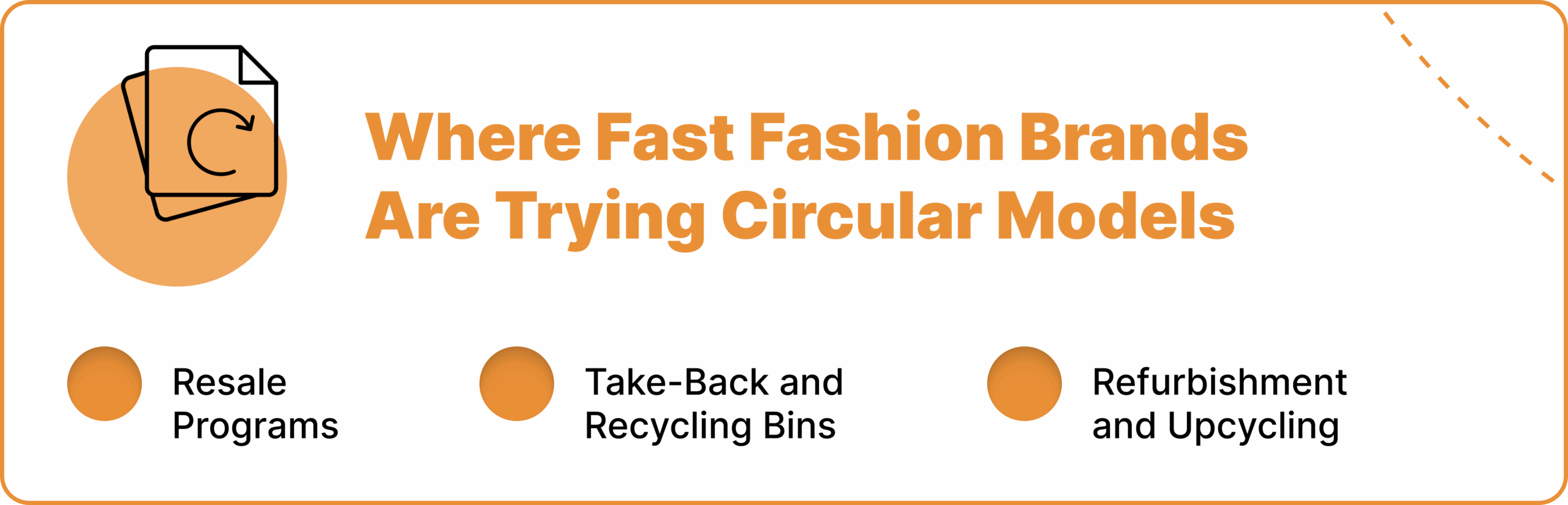 Where Fast Fashion Brands Are Trying Circular Models