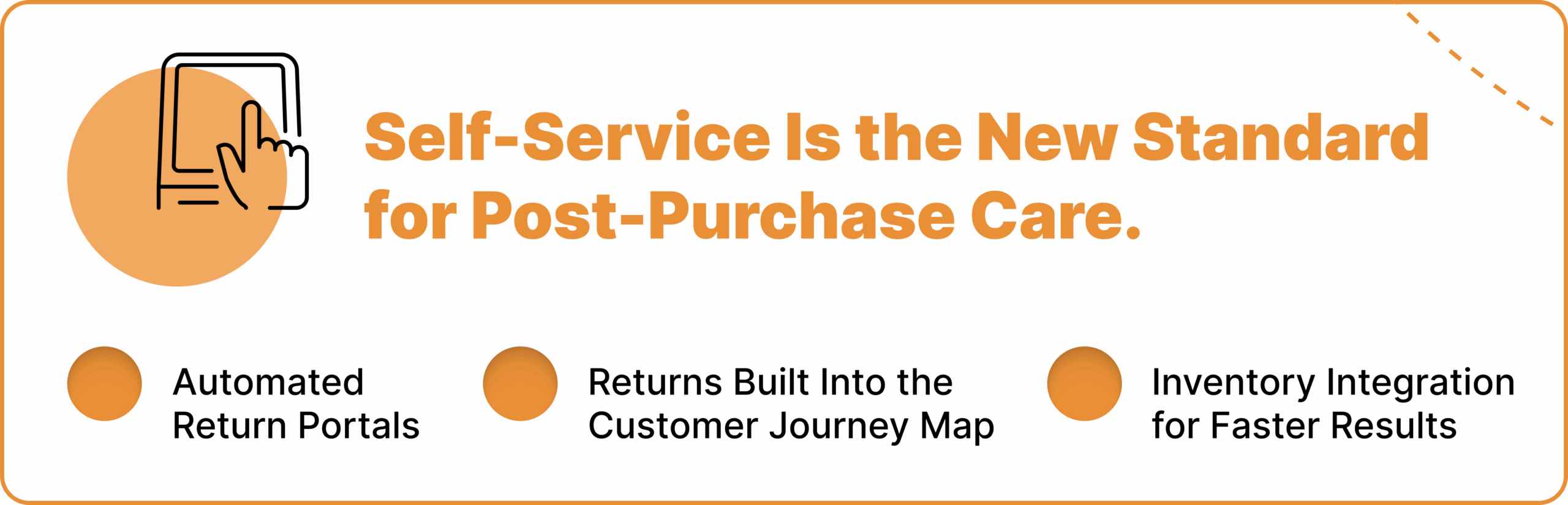 Self-Service Is the New Standard for Post-Purchase Care