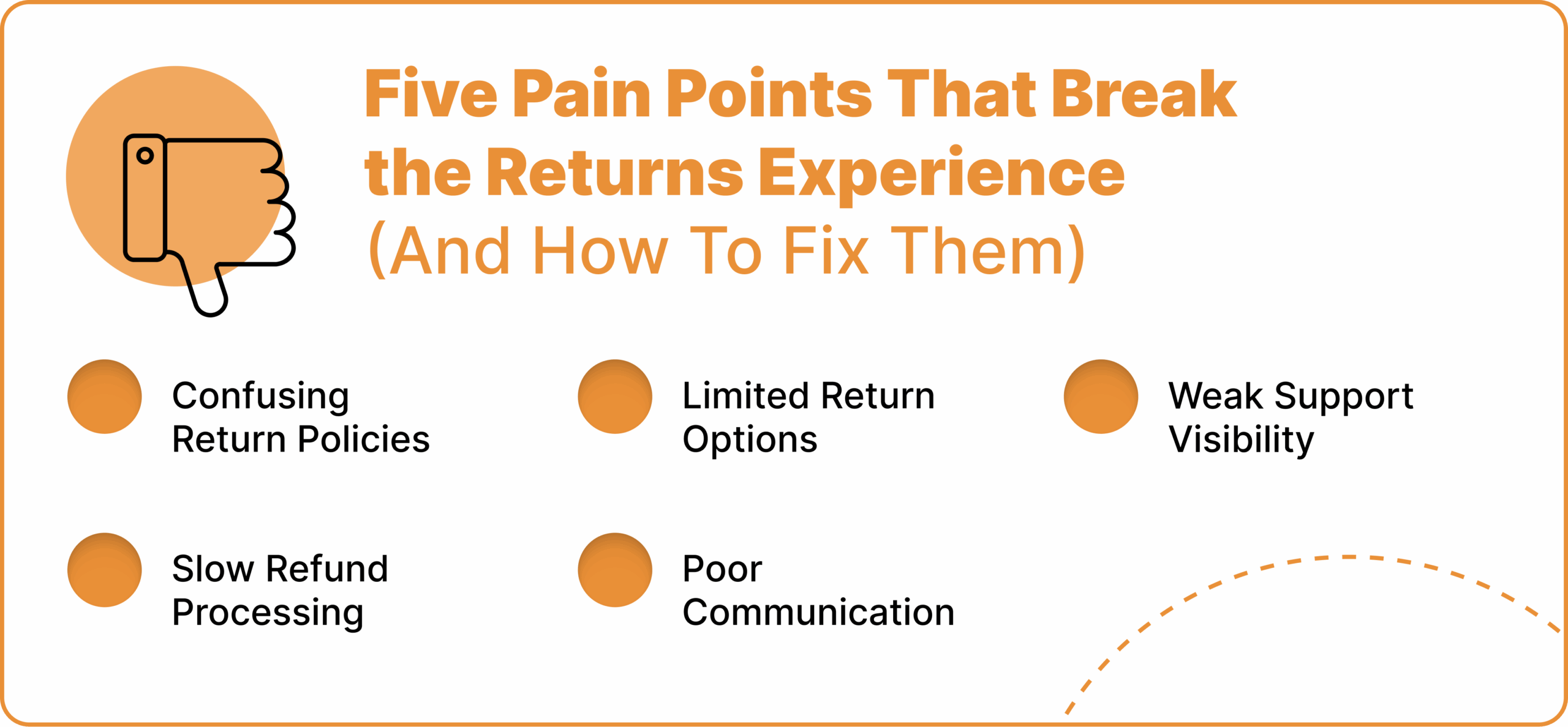 Five Pain Points That Break the Returns Experience (And How To Fix Them)
