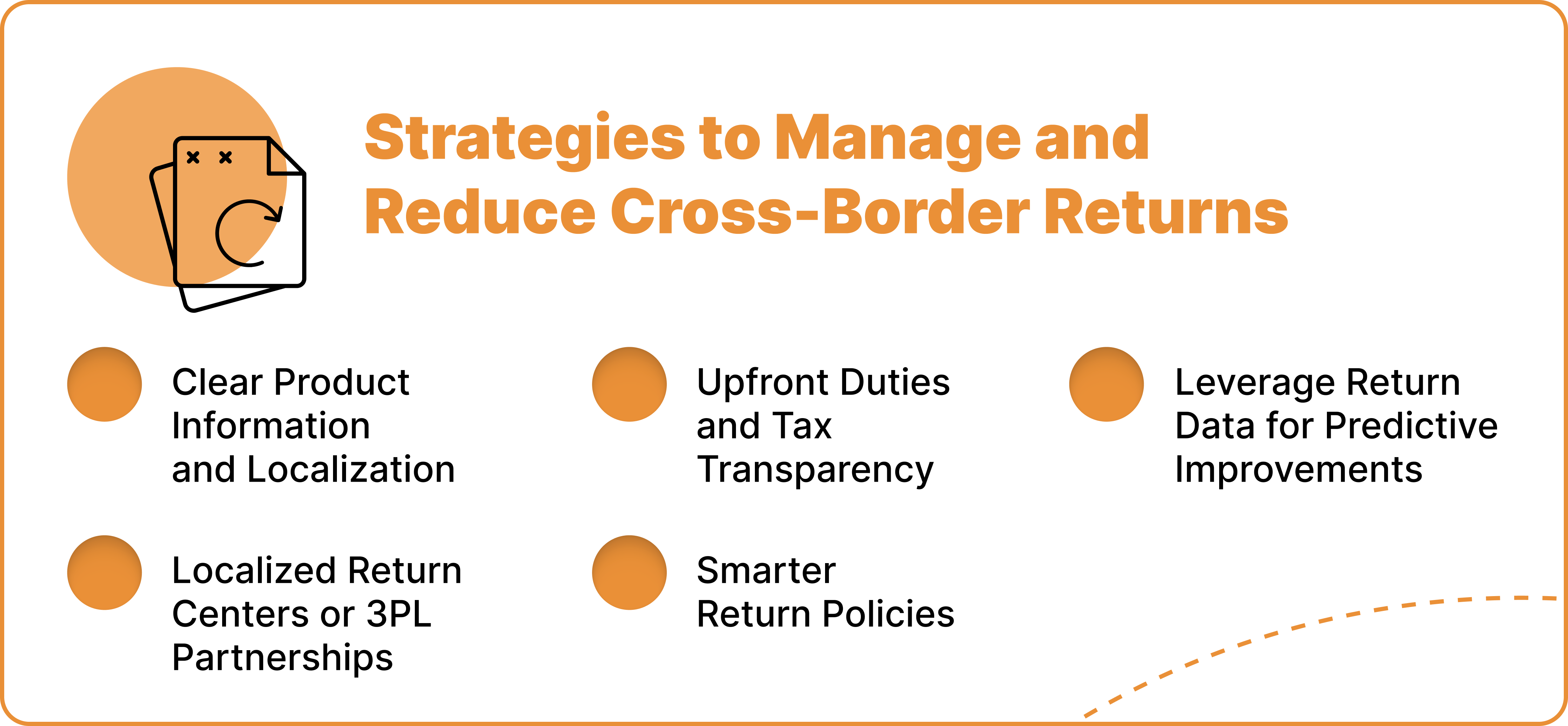Strategies to Manage and Reduce Cross-Border Returns