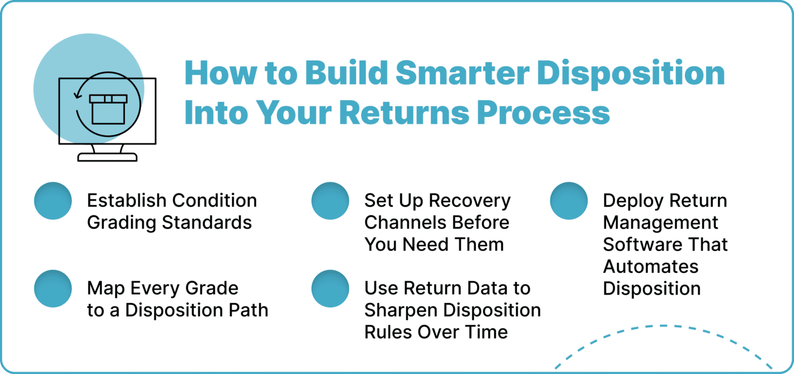 Smarter Disposition Strategies Can Reduce Write-Offs for Returned Goods