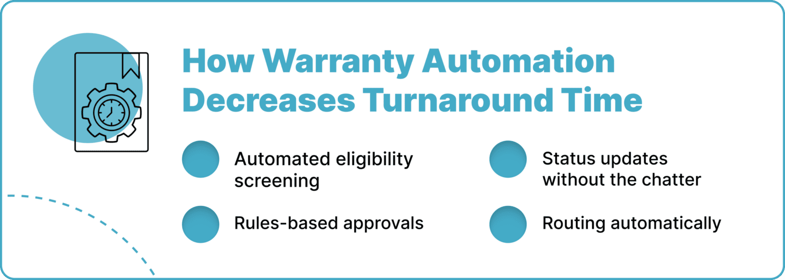How Warranty Automation Reduces Warranty Claim Processing Time