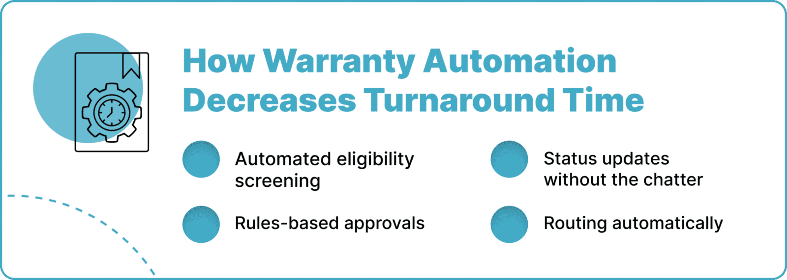 How Warranty Automation Reduces Warranty Claim Processing Time
