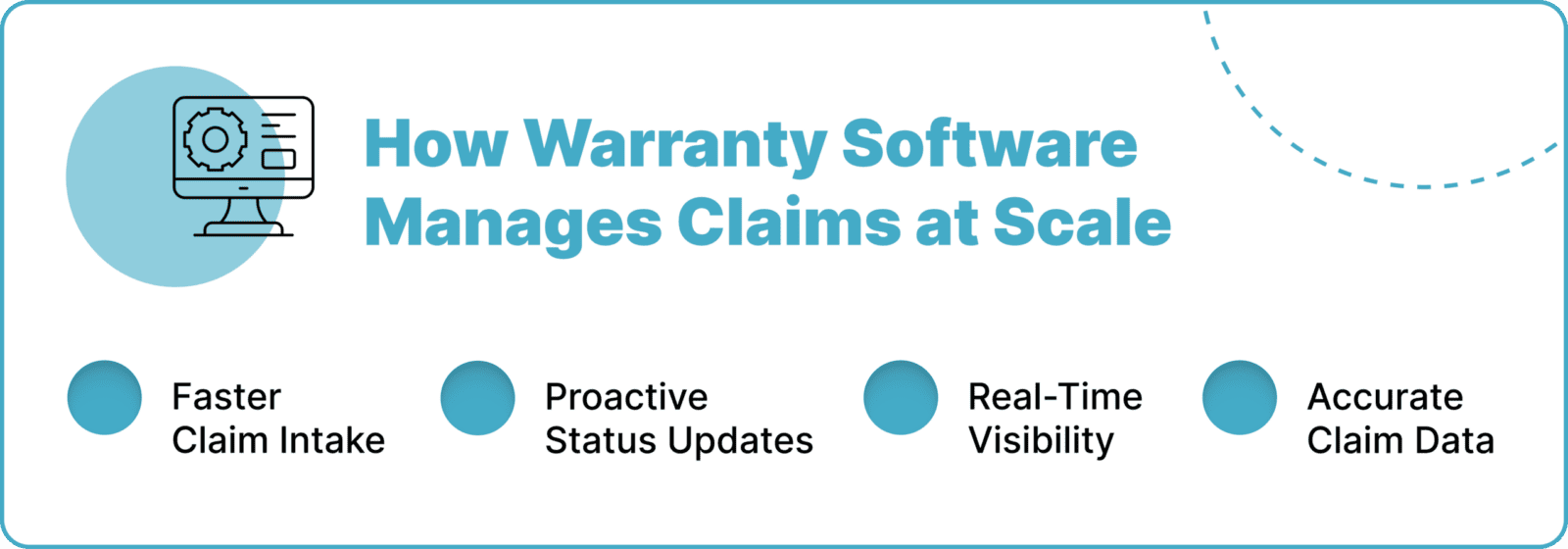 The Ultimate Guide to Warranty Entitlement Software