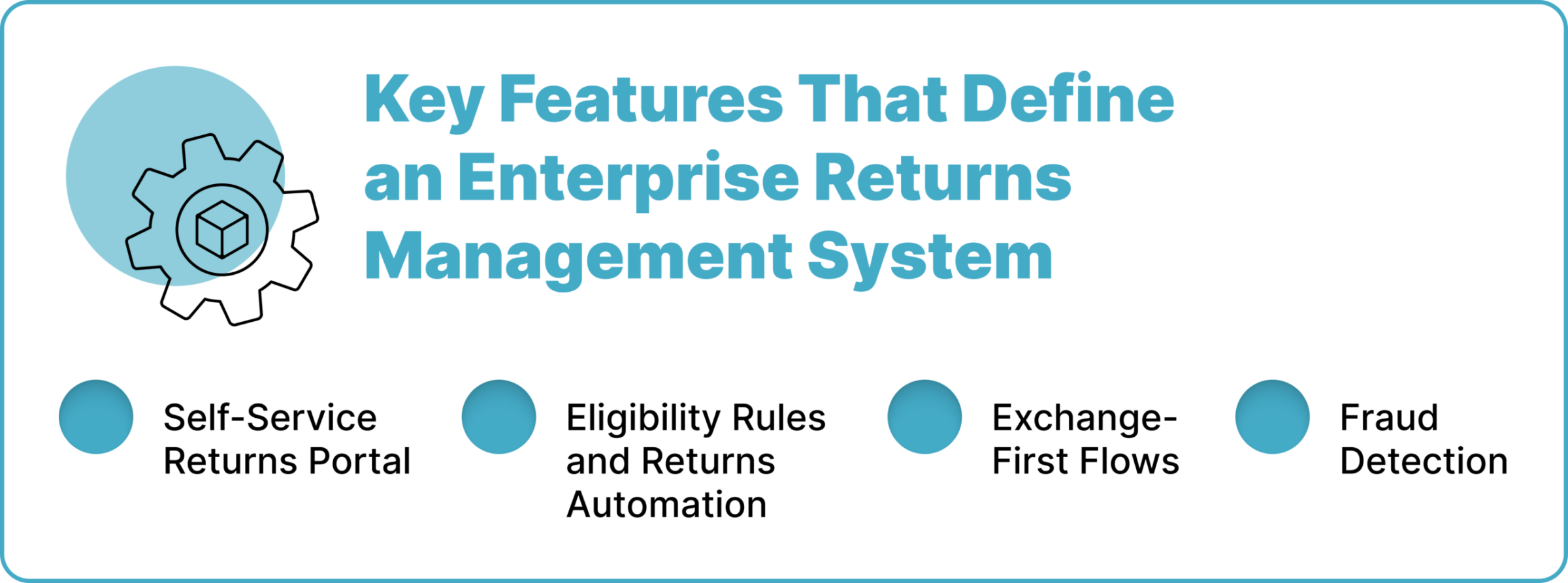 Four features of an enterprise returns system: self-service returns portal, eligibility rules and returns automation, exchange-first flows, fraud detection
