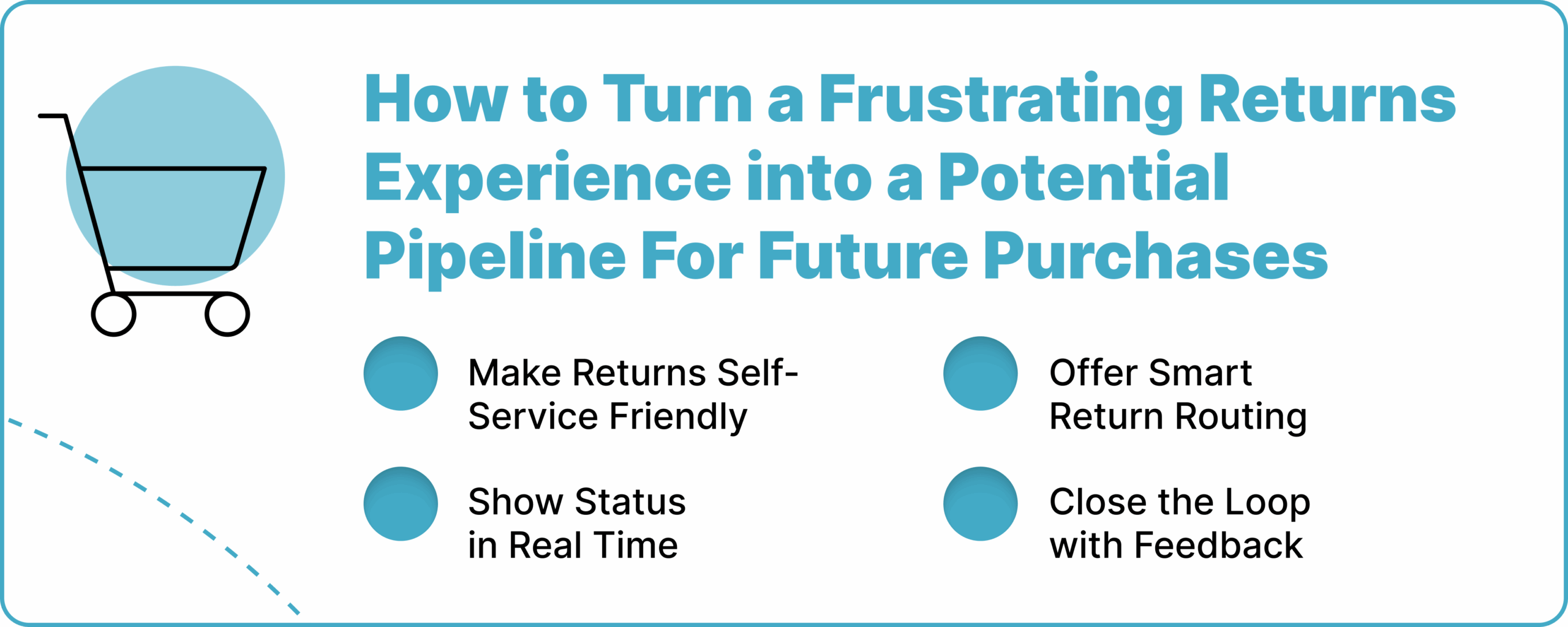 How to Turn a Frustrating Returns Experience into a Potential Pipeline For Future Purchases