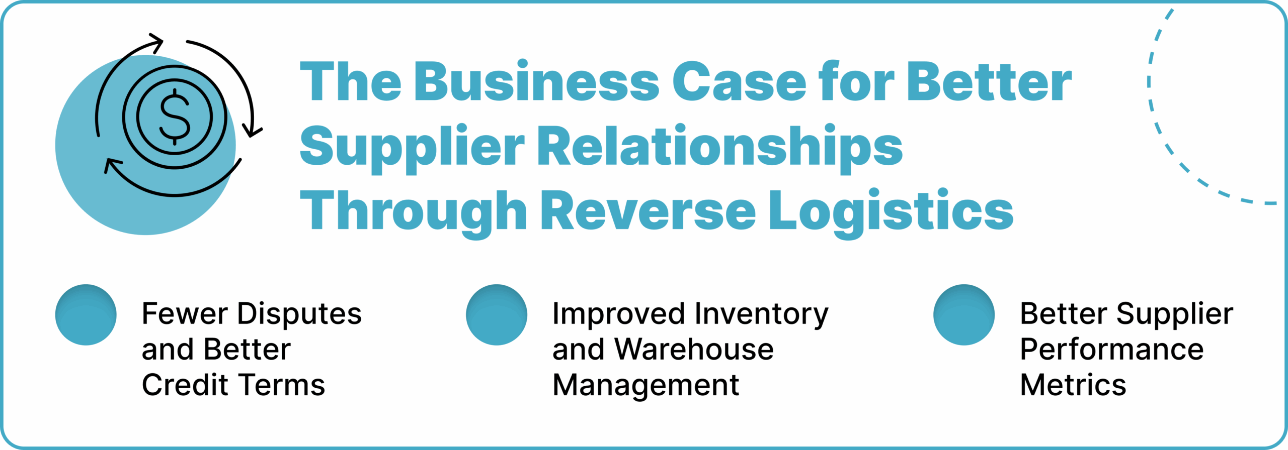 The Business Case for Better Supplier Relationships Through Reverse Logistics