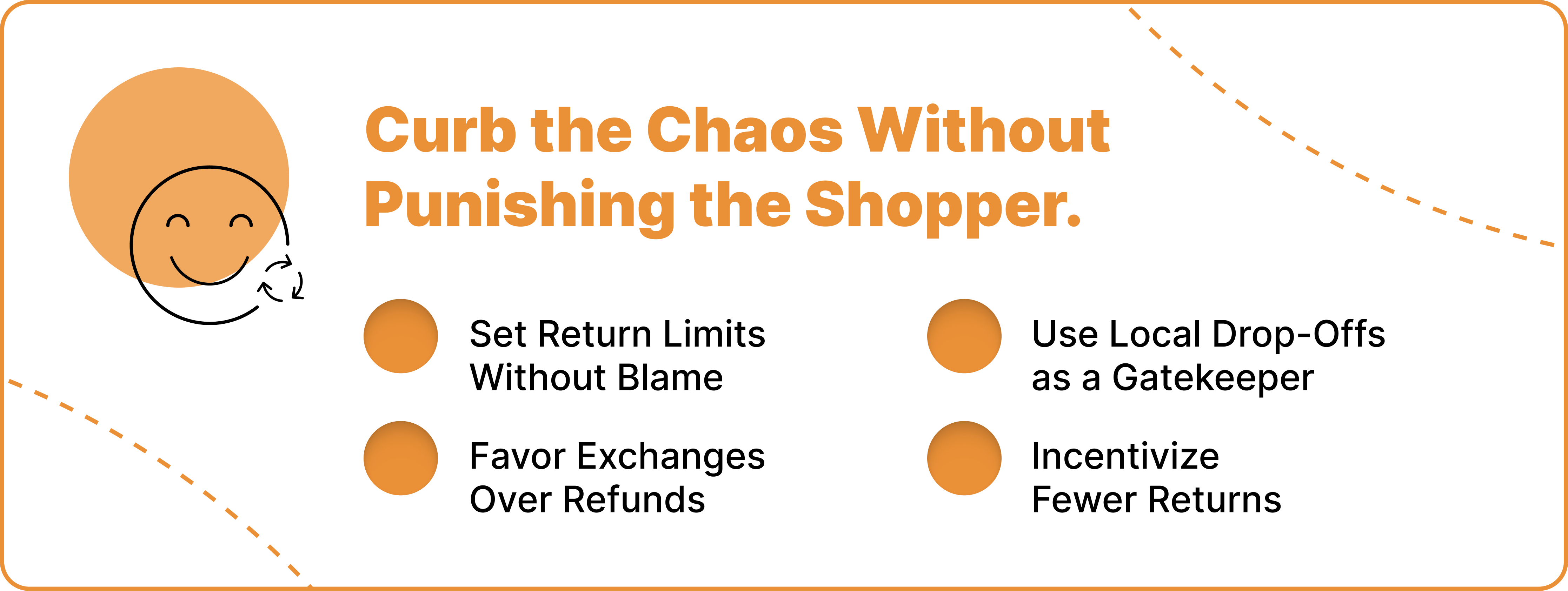 Curb the Chaos Without Punishing the Shopper