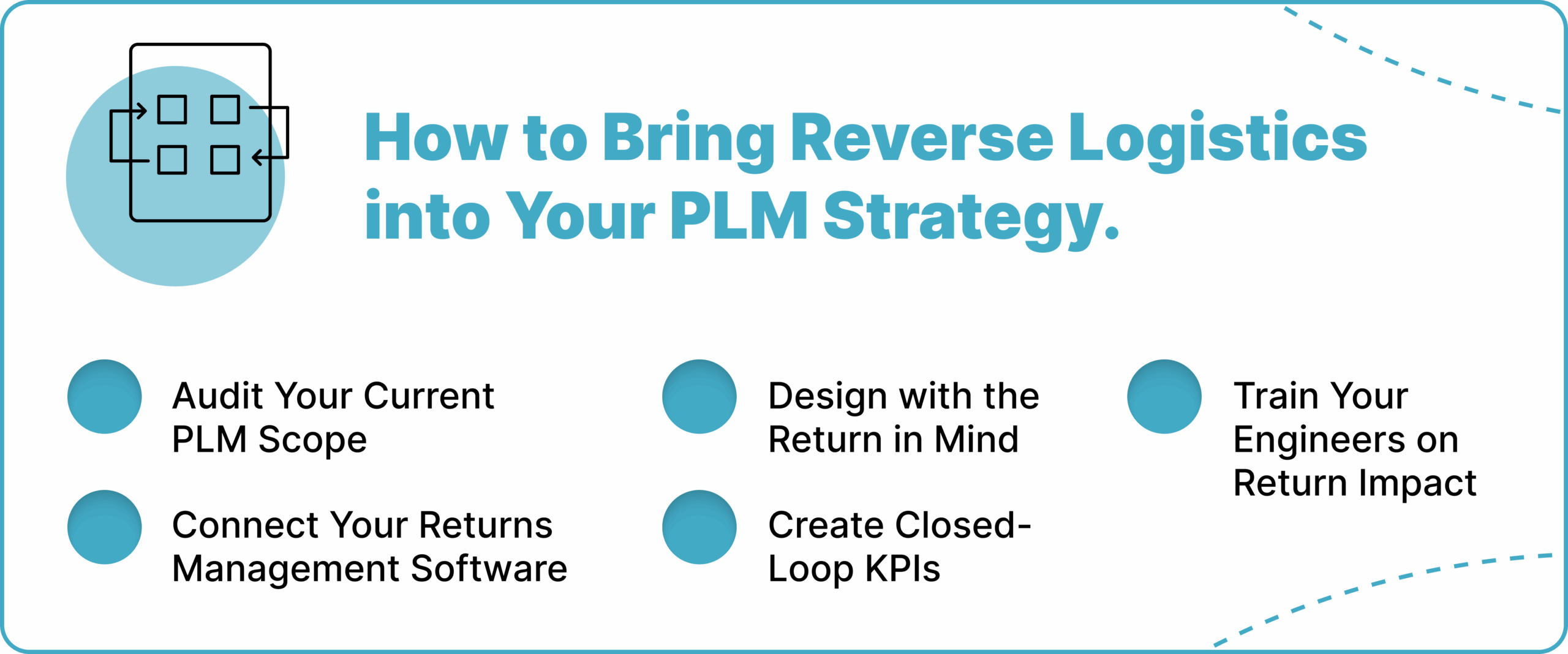 How to Bring Reverse Logistics into Your PLM Strategy