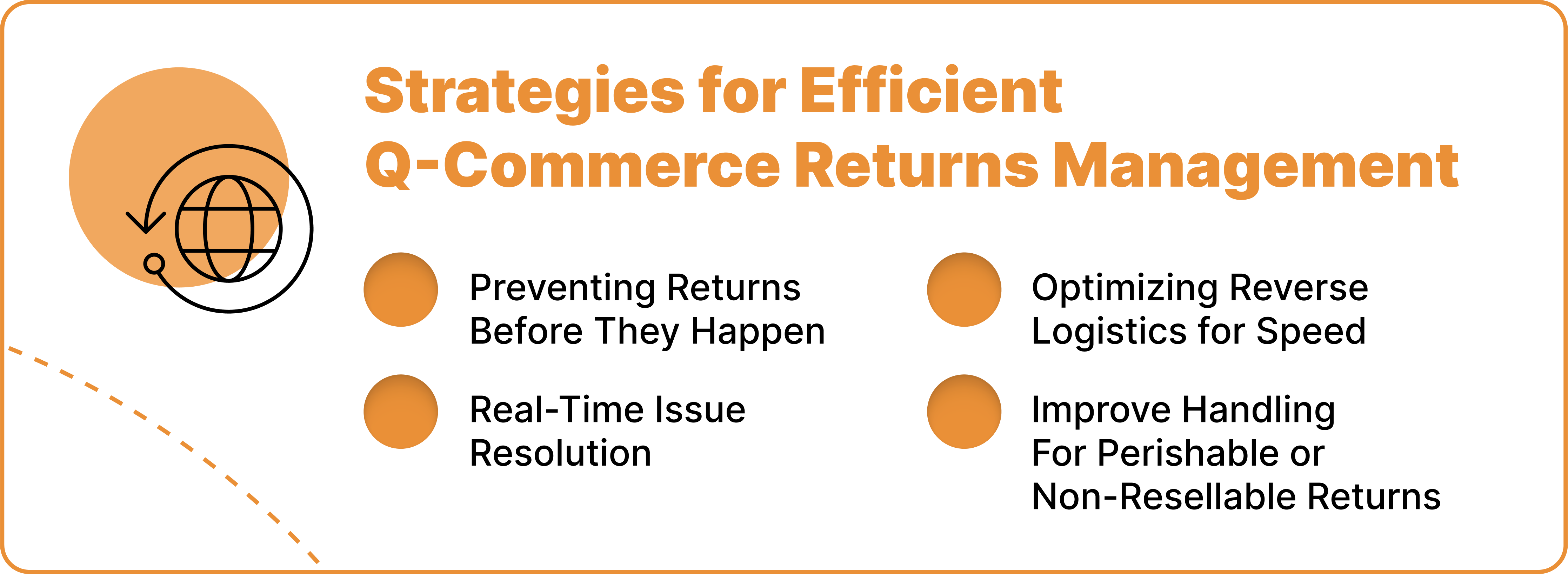 Q-Commerce Returns: Managing Returns in the Age of Quick Commerce