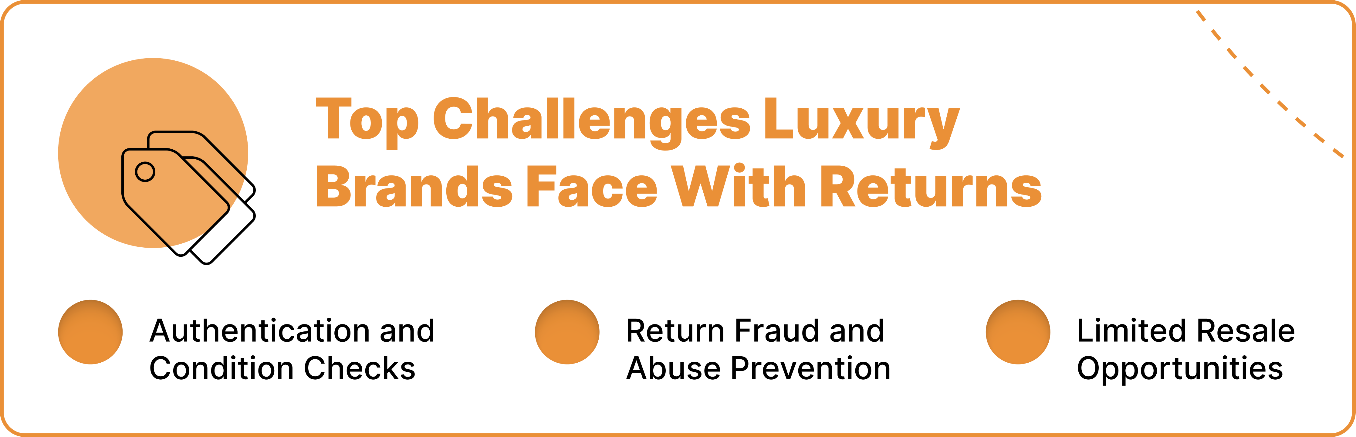 Top Challenges Luxury Brands Face With Returns