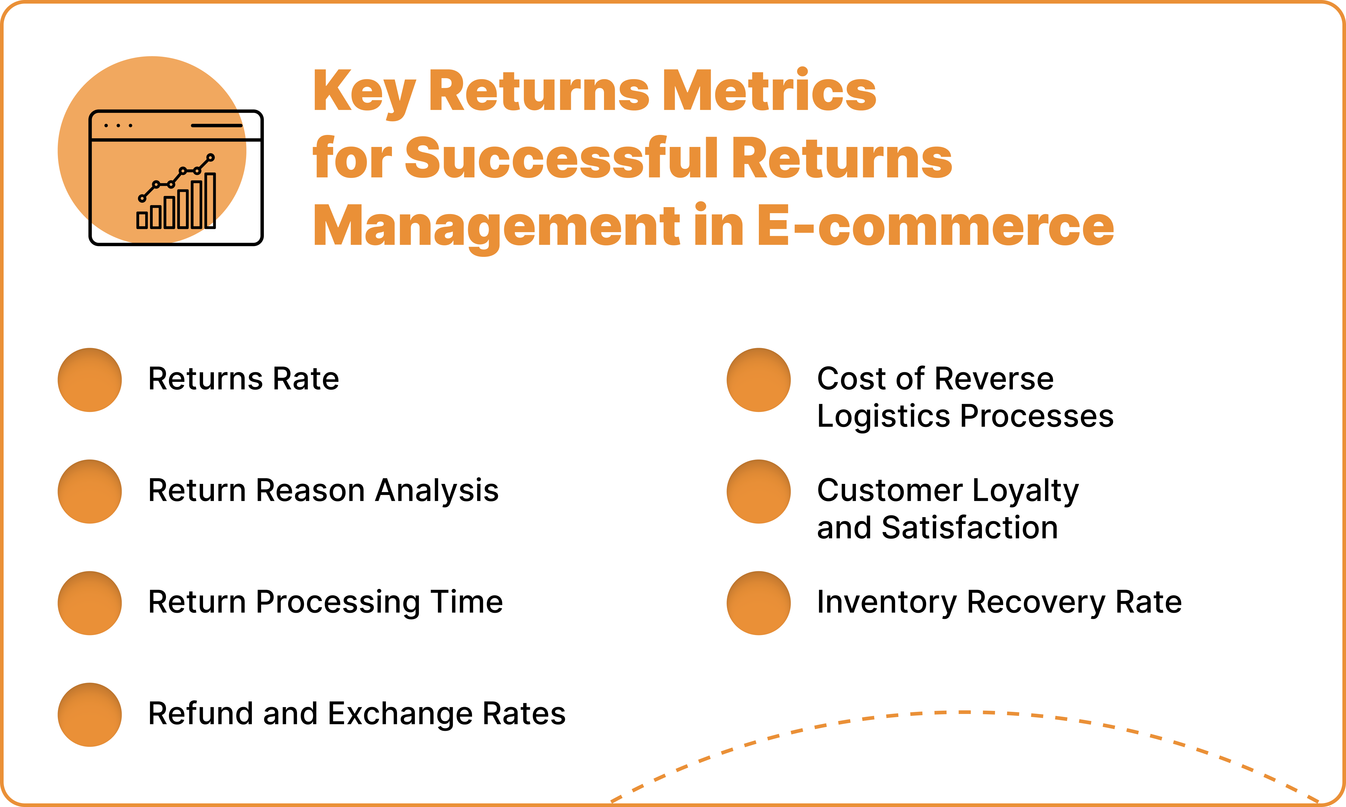 Key Returns Metrics For Successful Returns Management in E-commerce