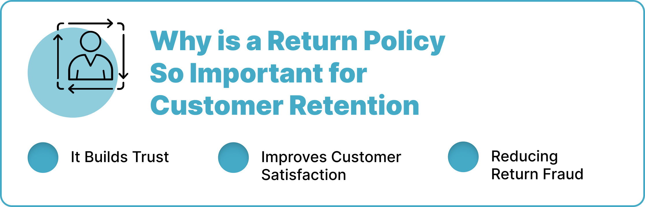 Exploring six strategies that e-commerce platforms or online retailers can leverage to optimize the return policy and boost customer retention.