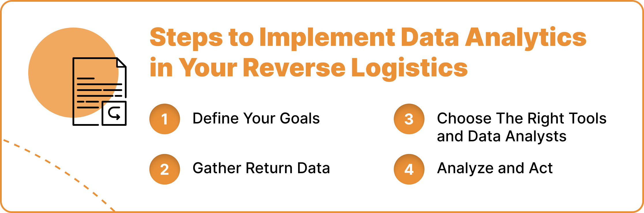 How to Leverage Data Analytics for Optimized Reverse Logistics Operations