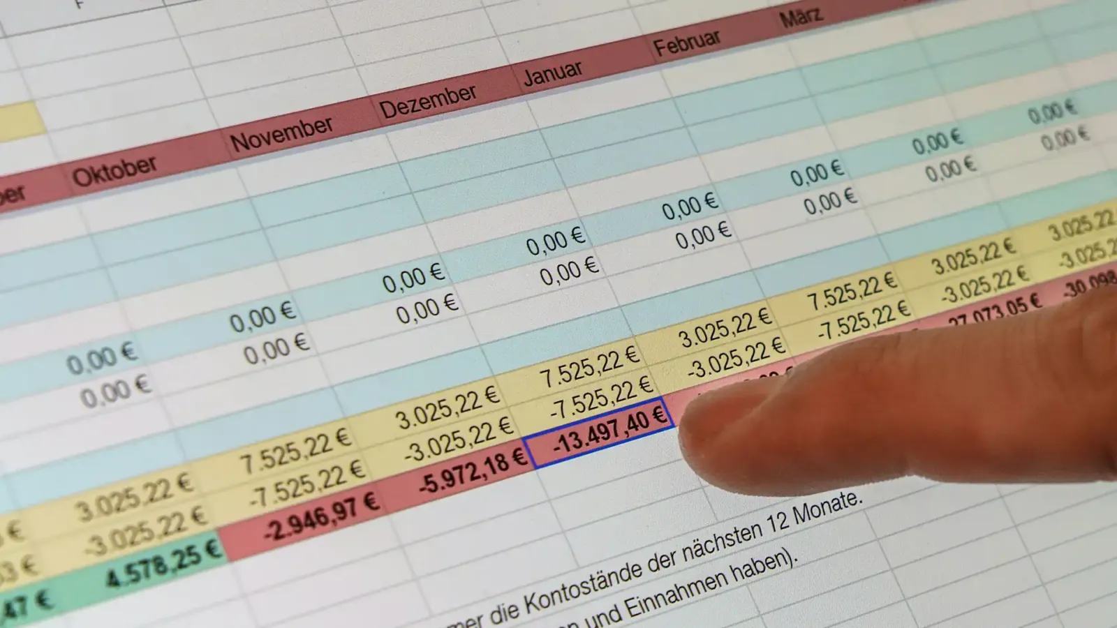 A spreadsheet showing a sales decline